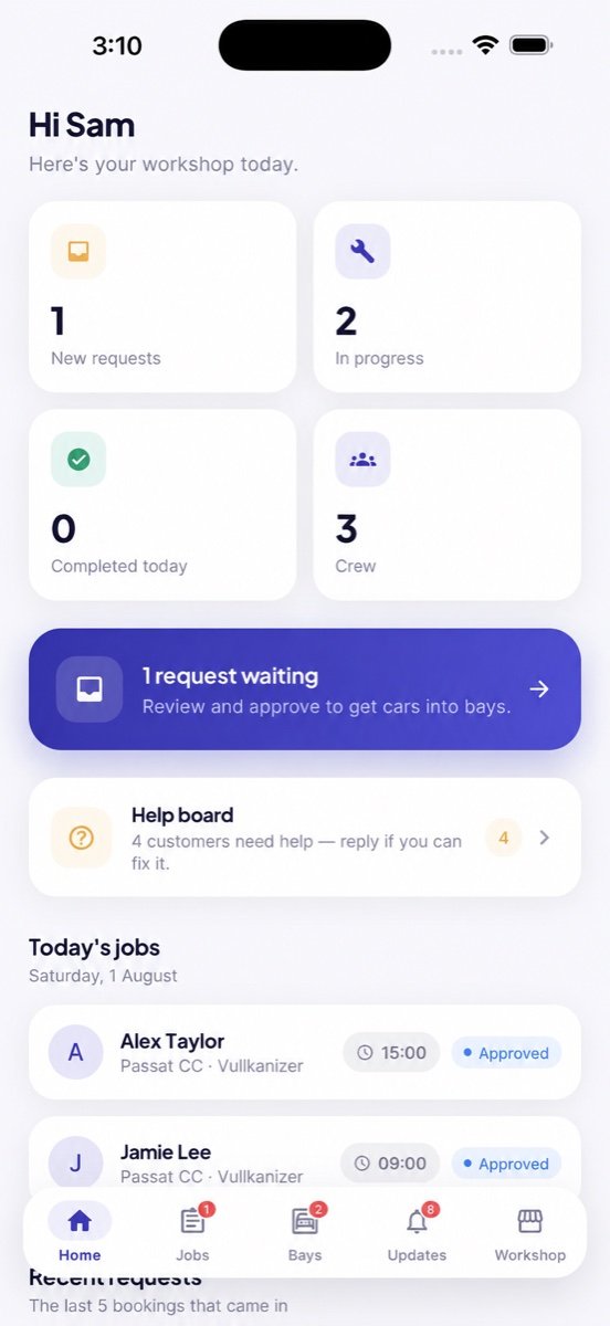 The workshop dashboard