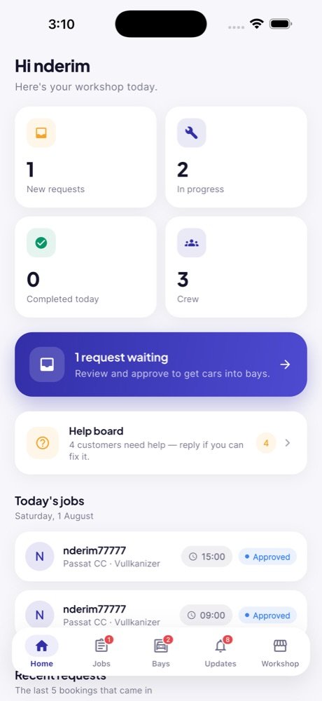 The workshop dashboard